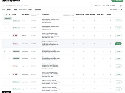 Online reports - report list graphic design typography ui ux