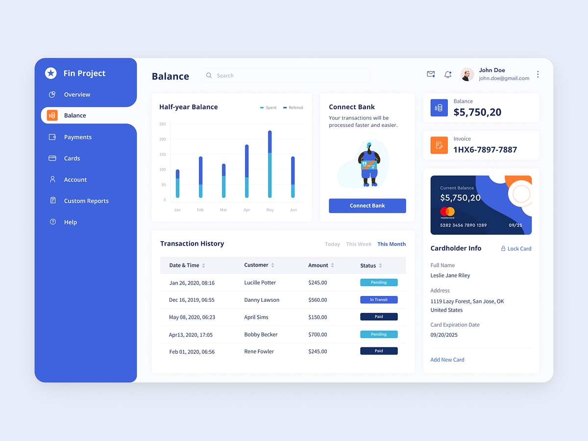 Payment Dashboard by Saba Shahid on Dribbble