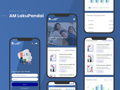 AM - LakuPandai banking figma mobile web responsive uiux