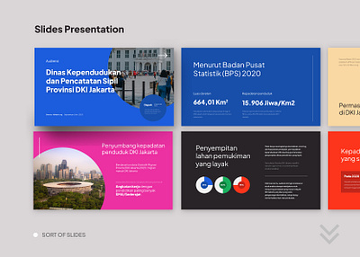 Presentation Slides - DKI Jakarta exploration graphic design pitch deck pitchdeck ppt presentation slide slides