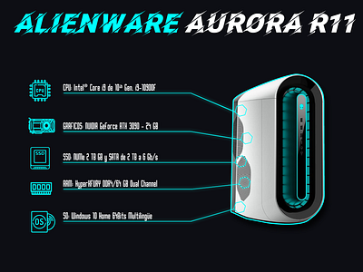 Infografía Alienware Aurora R11 adobe branding color theory creatividad creativity design graphic design illustration image image editing.