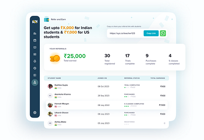 Teacher Referral Dashboard dashboard design edtech ui ux