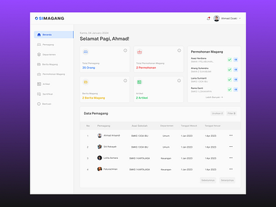 Dashboard - Simagang bootstrap css dashboard design figma tailwind ui ux webdesign