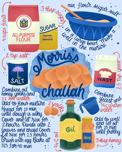 Illustrated Challah Recipe graphic design
