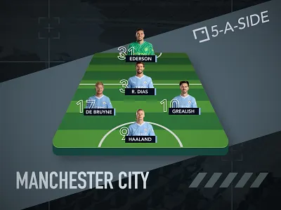 Five-a-side Football football illustration intro motion graphics opener soccer sport