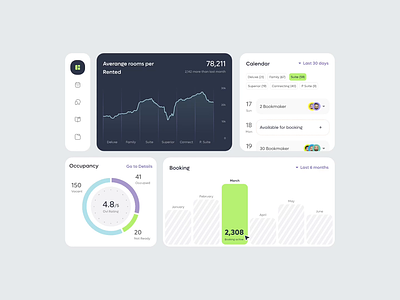 Bouking - Card Animation (Saas) 🔊 analytics animation calendar card chart clean data data visualization graphic design pie chart product saas simple statistic ui