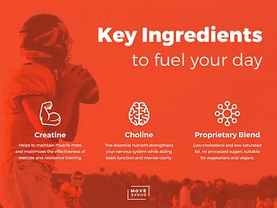 Key Ingredients - Move Shake copywriting crowdfunding fitness football health icons ingredients nutrition orange