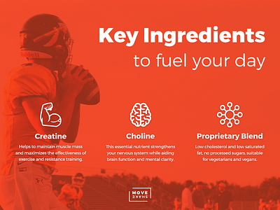 Key Ingredients - Move Shake copywriting crowdfunding fitness football health icons ingredients nutrition orange