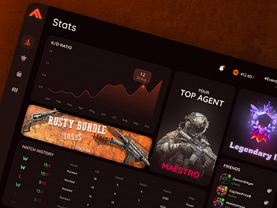 Concept of a online FPS Game Dashboard concept dashboard game graphic design ui uiux ux