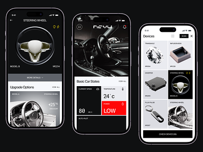 Neyu-Mobile App Concept dailyui