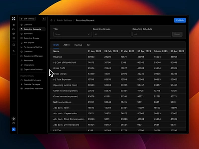 Full screen mode for apps with large tables analytics animation ant design breadcrumbs dark mode dashboard data design system figma full screen ia ibm information architecture menu responsive settings stripe table ui ux