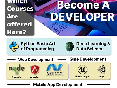 Banner Design app app design banner design branding design graphic design illustration logo poster design social media design ui ux vector