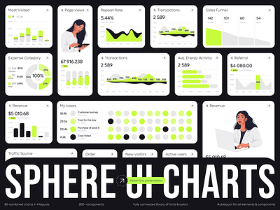 Sphere UI: Charts (UI KIT) analytics buttons card design chart charts components crm dashboard design system management metrics overview product product design sphereui the18.design ui ui charts ui kit ux