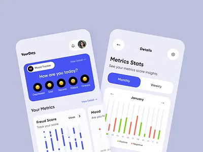 YourDay. - AI Mental Health App 🧠 ai app design clean design meditation mental mental health mental health app minimalistic mobile mobile app design mobile ui mood mood app mood tracker simple tracker ui uiux ux