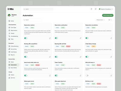 Hotel Management - Automation admin automation bookingreminder checkin checkout clean departure greatrates guest hotel hotelanalytics luxurystay moderndesign reservation saas tour traveleasy ui ux webapp