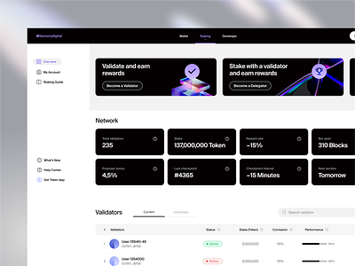 Validators dashboard | Blockchain analytics banner blockchain chart crypto dashboard filter minimalism network product design search search bar sort table token ui user interface web app web3