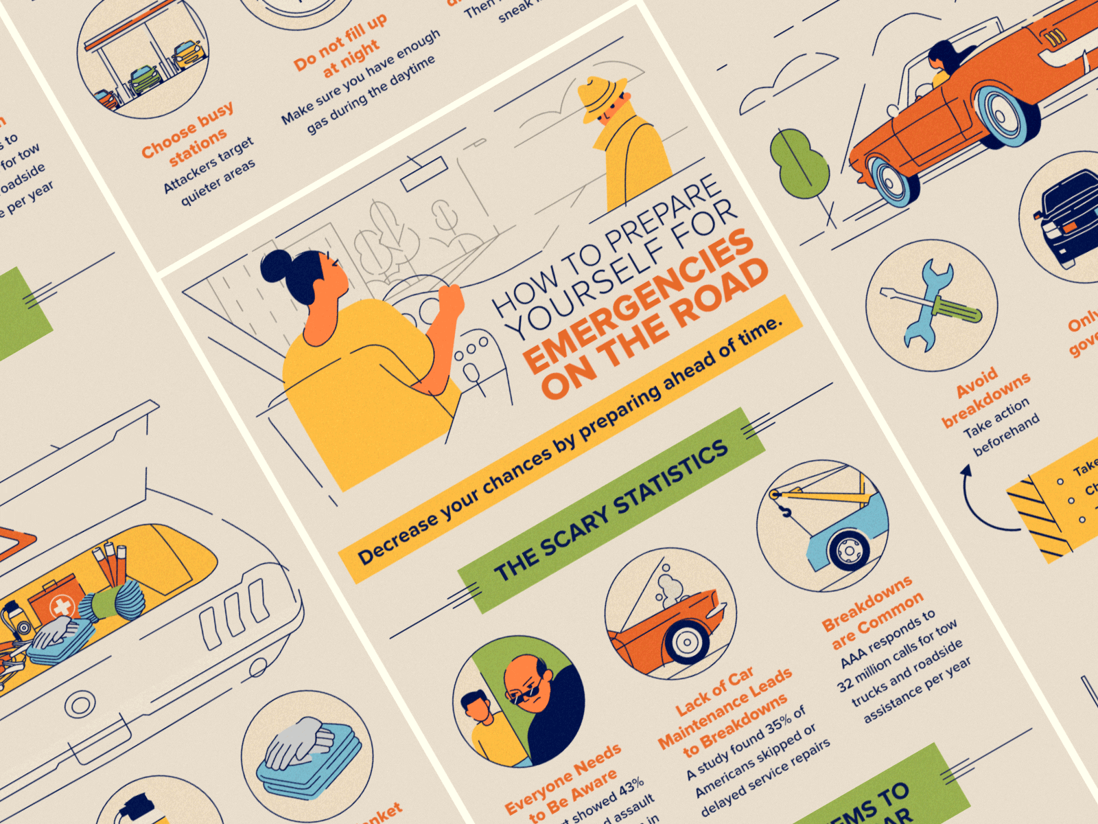 How to prepare yourself for emergencies on the road infographic blog car character design flat ford graphic illustration infographic mustang outline post stroke vector