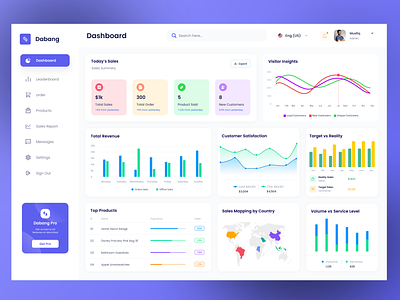 Sales Dashboard UI adobe xd adobe xd dashboard adobe xd design animation dashboard dashboard figma ui dashboard ui design figma figma apps figma kit figma ui ux mobile app design modern ui sales dashboard ui ui kkit uiux uiux design xd dashboard