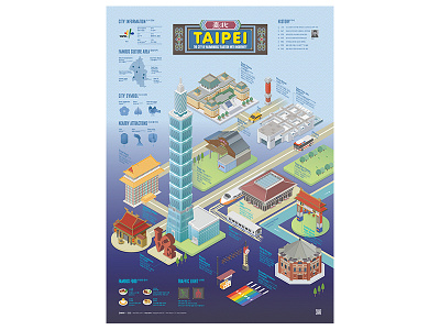 2312_Taipei 203x data visualization design editorial design graphic design infographic poster streeth