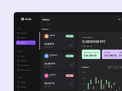 Fortify - Crypto trading UX/UI platform design animation application blockchain crypto cryptocurrency digital product platfrom design product design saas trading ux uxui design wallet web app