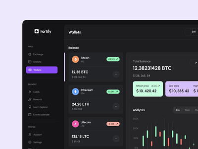 Fortify - Crypto trading UX/UI platform design animation application blockchain crypto cryptocurrency digital product platfrom design product design saas trading ux uxui design wallet web app