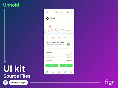 Make Uphold UI your own 3d animation app design branding crypto app crypto currency design editable figma free investment app kit landing page mobile app motion graphics trading app ui ui kit ui ux website