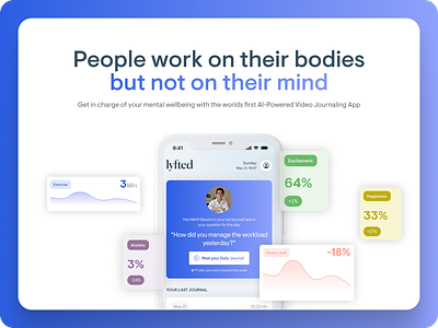 Lyfted - AI-Powered Emotional Intelligence App ai ai design app app design app ui branding design graphic design mental health mobile product design ui ui design user experience user interface ux ux design wellness
