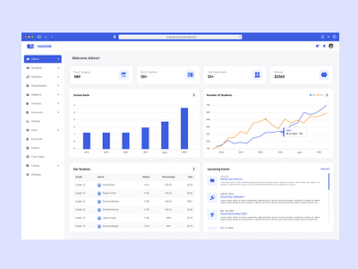 School Admin Dashboard academicexcellence barchart branding dashboard designs datadrivendesign datavisualization demographicinsights designinnovation ecommerce educationaltechnology educationtech illustration schoolhighlights ui ui design ux ux design visual