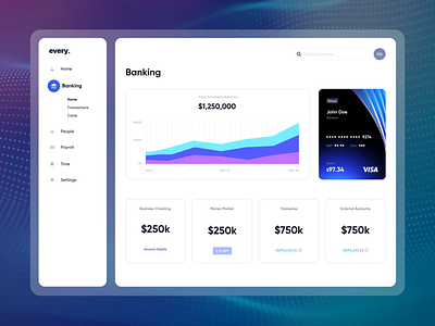 Every | Bookkeeping app – Banking Feature credit card dashboard design eddie luong futuristic interaction interactive labs management minimal payment product saas transaction ui web app web design