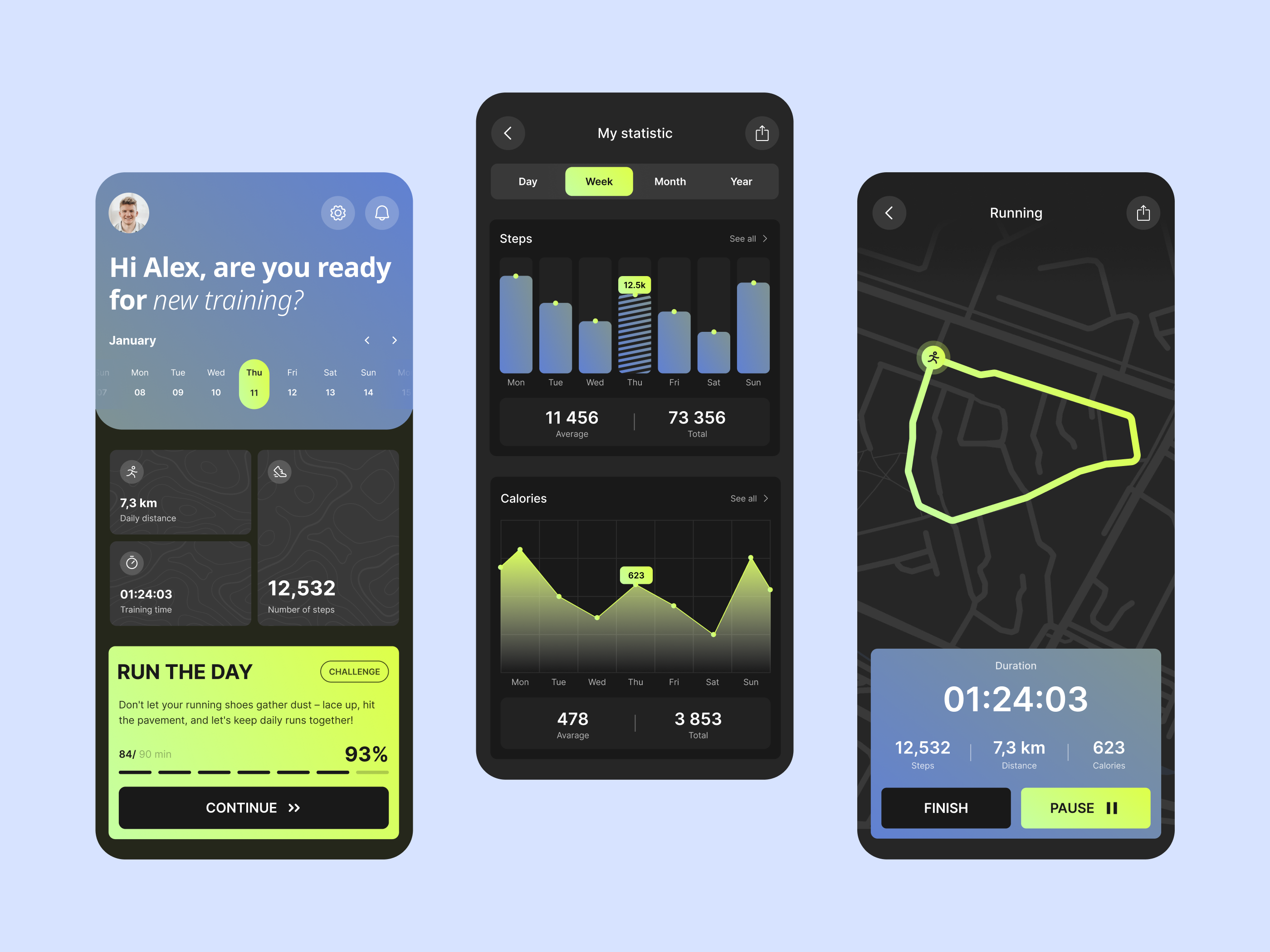 UI/UX Design for Running & Fitness Tracker App activity app calories challenge distance figma jogging mobile run running sport statistic steps tracker training ui ui design ux web design