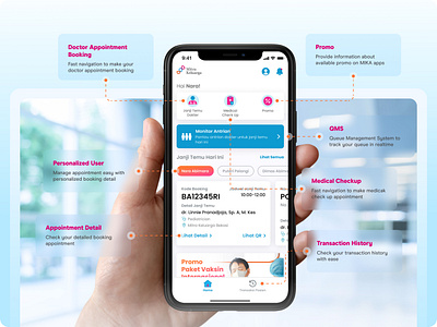 Mitra Keluarga App apps healthcare mika mitra keluarga mobile apps rolling glory ui ui design ux ux design ux research