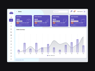 Forty Five - Admin Dashboard admin admin dashboard admin design admin panel admin template admin theme analytics bootstrap admin bootstrap gallery crm dashboard dashboard design dashboard panel dashboard theme dashboard ui design light theme modern design orders sales