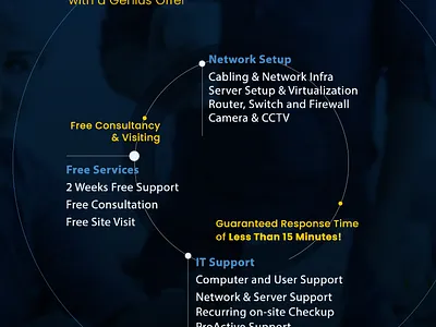 Banner Design banner banner design branding design graphic design icon logo