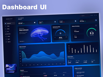 Dashboard UI E-commerce Analytics adobe xd design animation creative dashboard creative design dashboard dashboard ui dashboard ui kit dashboard vision design figma figma apps figma dashboard figma dashboard ui figma ui mobile app design modern dashboard modern ui ui ui kit vision dashboard