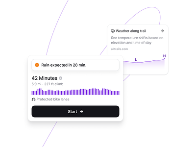 Blank 2.2 WIP charts craftwork dashboatd design ui web website