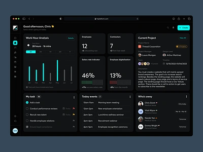 HR platform - Web app analytics board cards dark dashboard employee hire hr tool job management mvp platform product design project recruitment stat task ui ux web