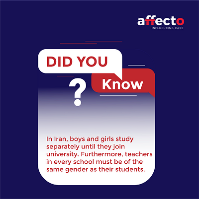 Did you know? Interactive posters for corporates.