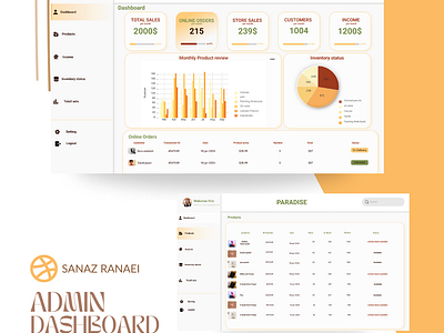 Admin Dashboard graphic design ui