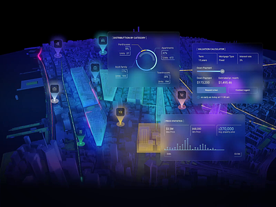 Estate Link - Real Estate Dashboard Design 🏢 aibnb apartment architecture booking app building buy apartments buy house data visualization map map data viz product design property property design real estate real estate agency real estate dashboard renting residential complex residents smart real estate