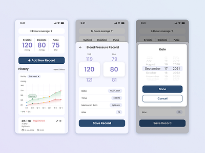 Blood Pressure Diary App app app design app ui dailyui datepicker design linechart ui ui app ui design user interface ux ux design uxui