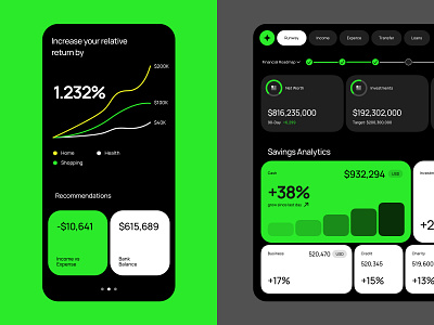 Finance Analytics Dashboard Mobile analytics chart dashboard mobile product design