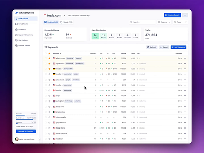 SaaS SEO tool - Rack Tracker Redesign for whatsmyserp.com analytics app design dashboard data table keywords light interface line chart navigation product design rank tracker report saas seo tool serp checker statistics ui design ux design web app