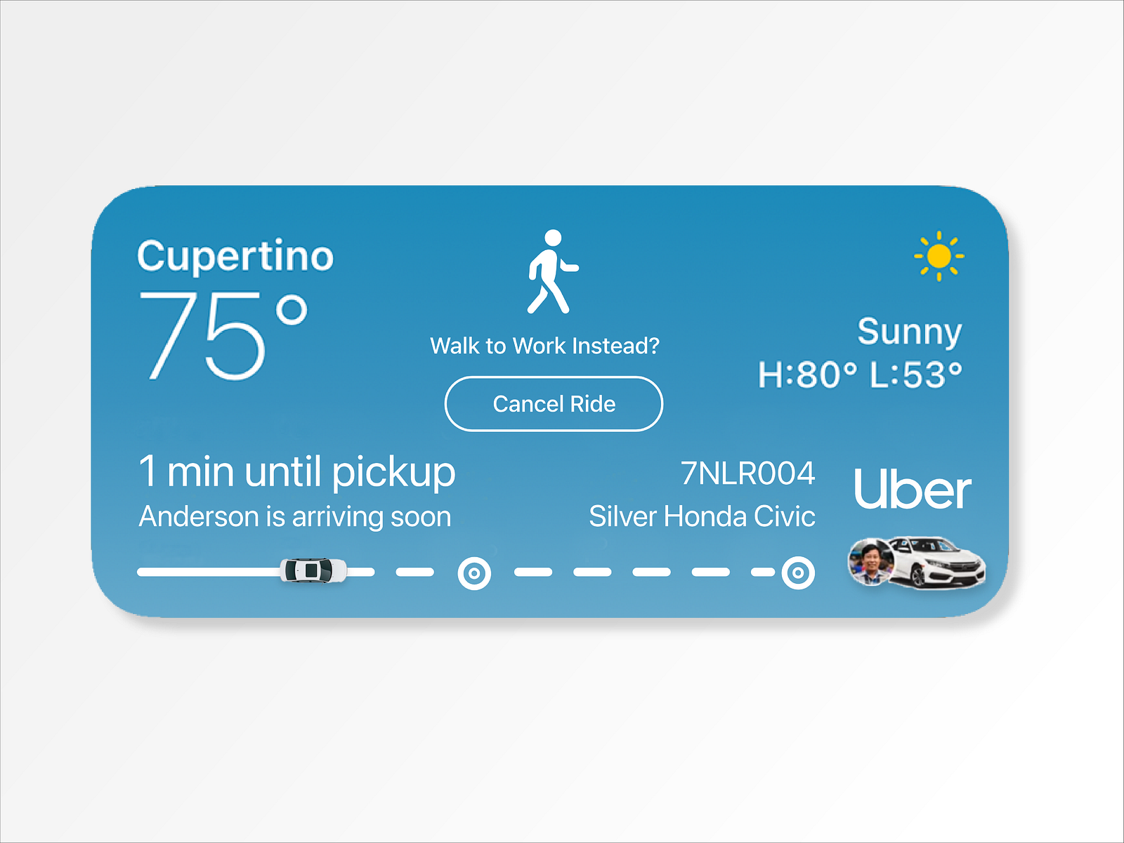 UX/UI - Weather Widget by Ben Sylvester Strautmann on Dribbble
