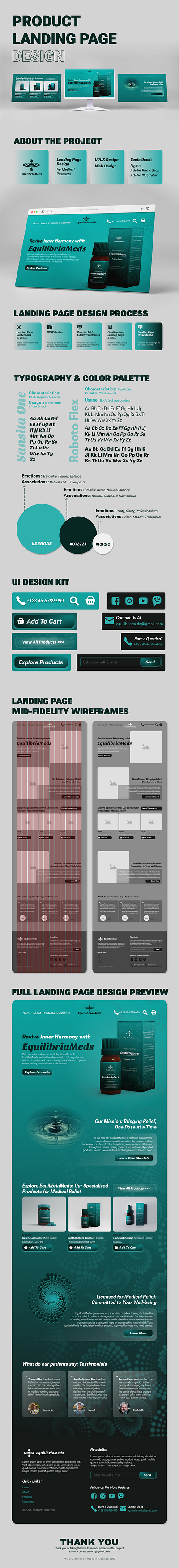 Product Landing Page UI/UX Design | EquilibriaMeds design elena petkovska figma landing page product landing page uiux uxui web design webdesign website website design
