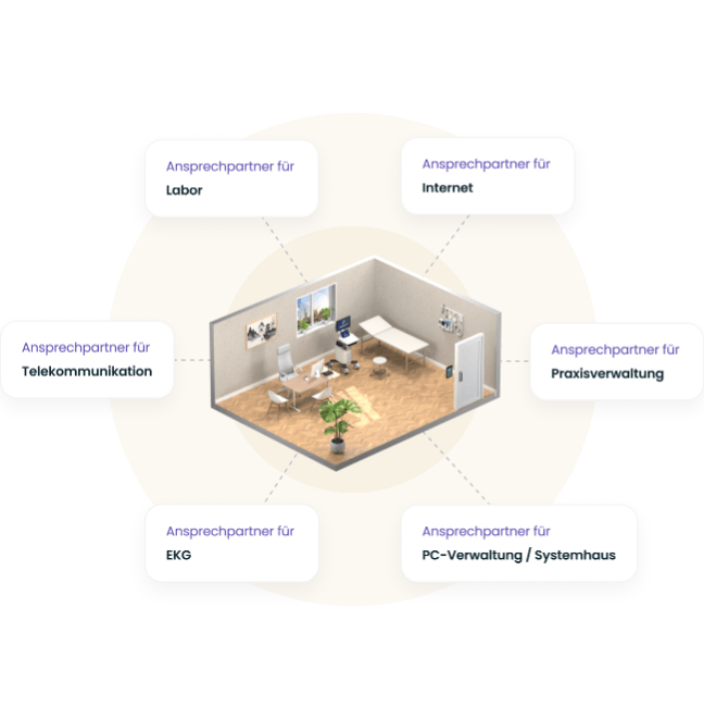 Web Animation (Lottie) animation animation for website json lottie lottie animation lottie animation for website lottie file lottie video ui animation ui animation lottie web animation web animation lottie web video web video lottie