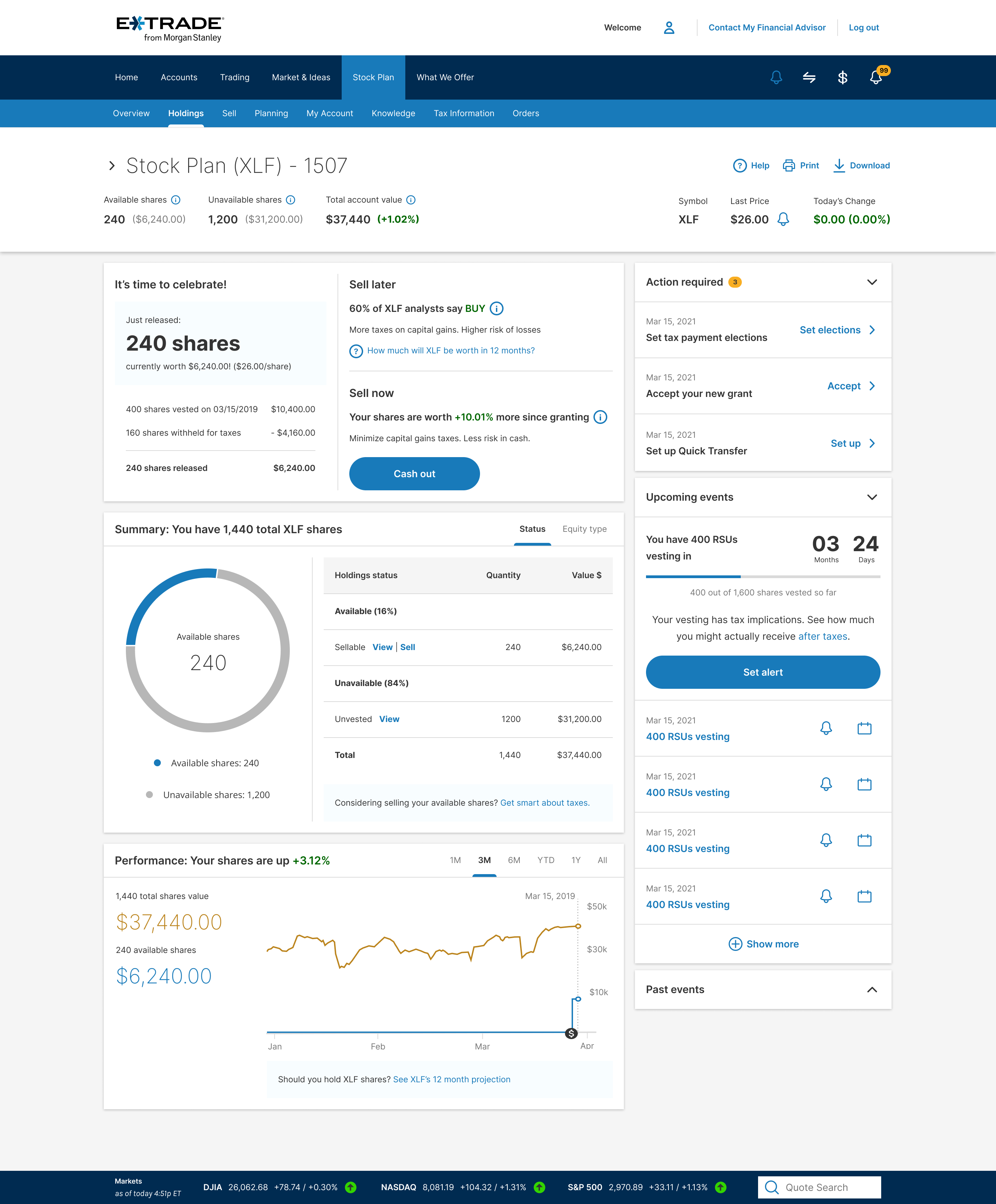 Online Trading Platform finance product design trading ui wealth management