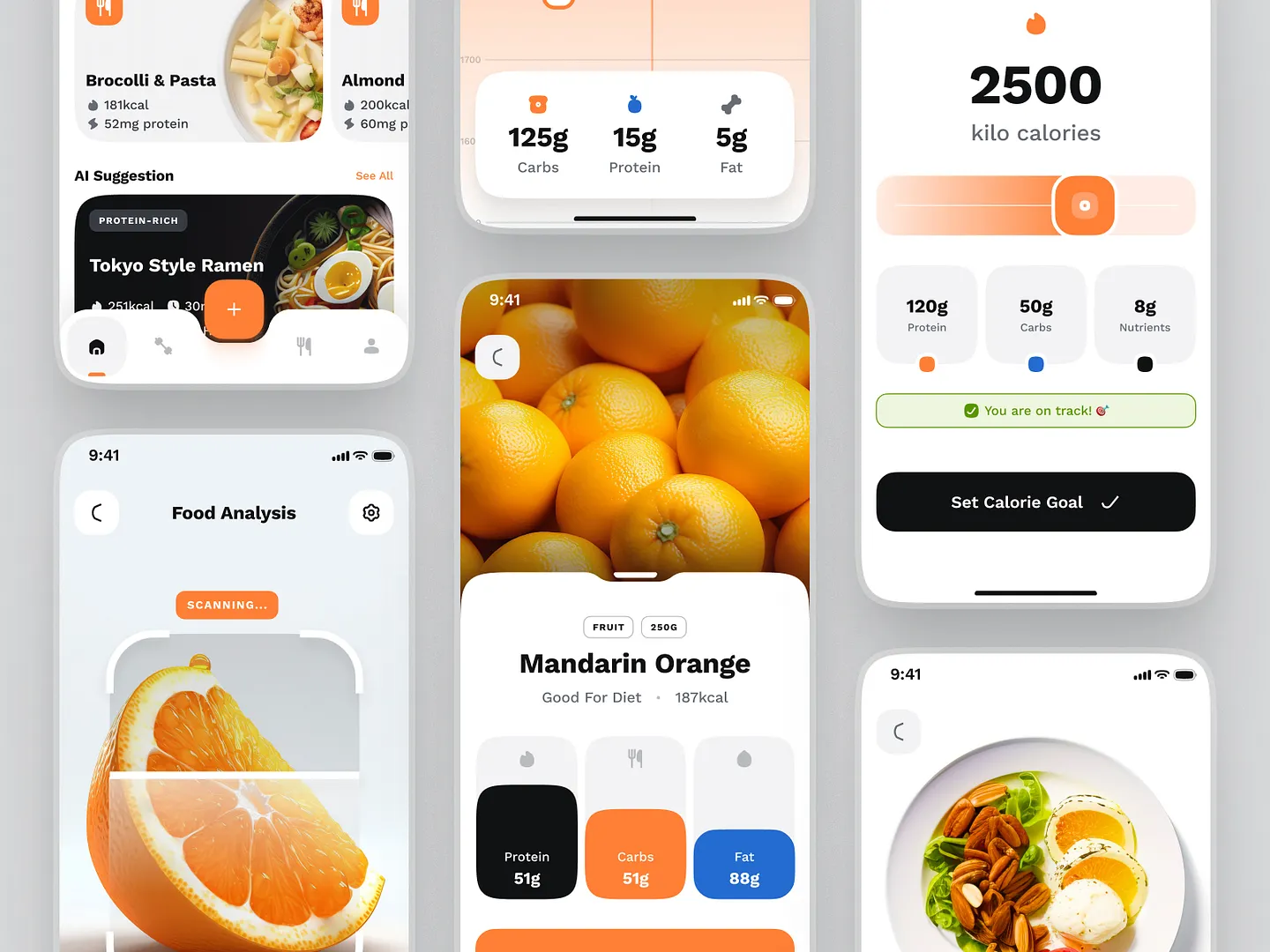 Innovative Nutrition Website Design: Sandow UI Kit for Fitness Apps