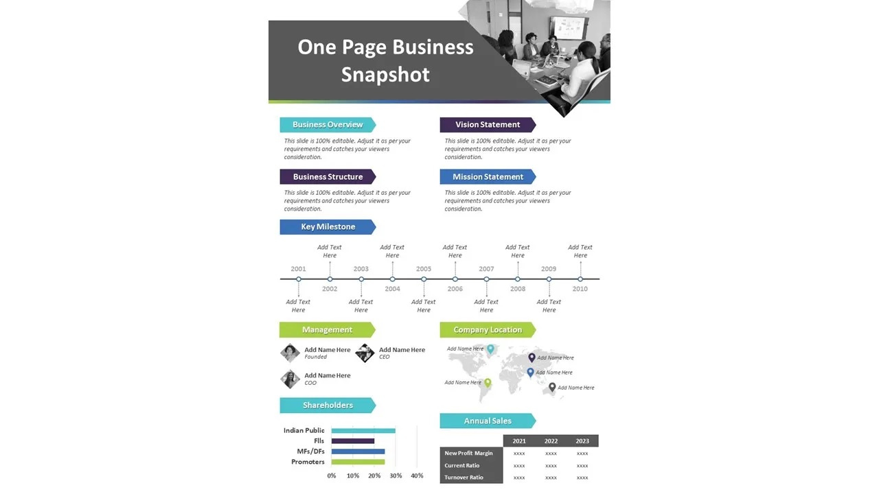 one-page-business-snapshot-powerpoint-template-by-kridha-graphics-on