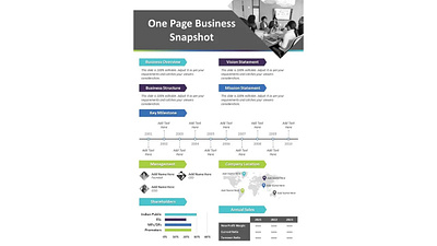 One Page Business Snapshot PowerPoint Template creative powerpoint templates design kridha graphics powerpoint design powerpoint presentation powerpoint presentation slides powerpoint slides powerpoint templates ppt ppt design ppt slides ppt template ppt templates presentation presentation design presentation template slides