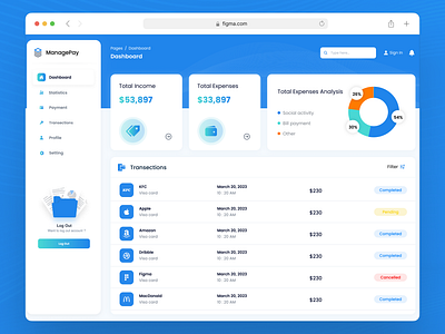 ManagePay Management | Dashboard UI Design app branding dashboard dashboard design dashboard ui ux design graphic design logo management managepay product design software design ui ui ux userexperience userinterface ux web app web ui website design